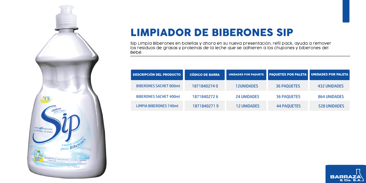 SIP Limpiador de Biberones, 740 ml (Pack de 2)